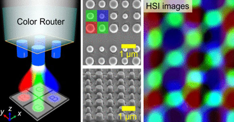 Visible (450-750 nm)